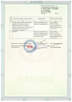 2020.02.06 Каменск-Уральский - Приложение к сертификату - Прокат арматурный для железобетонных конструкций периодического профиля.